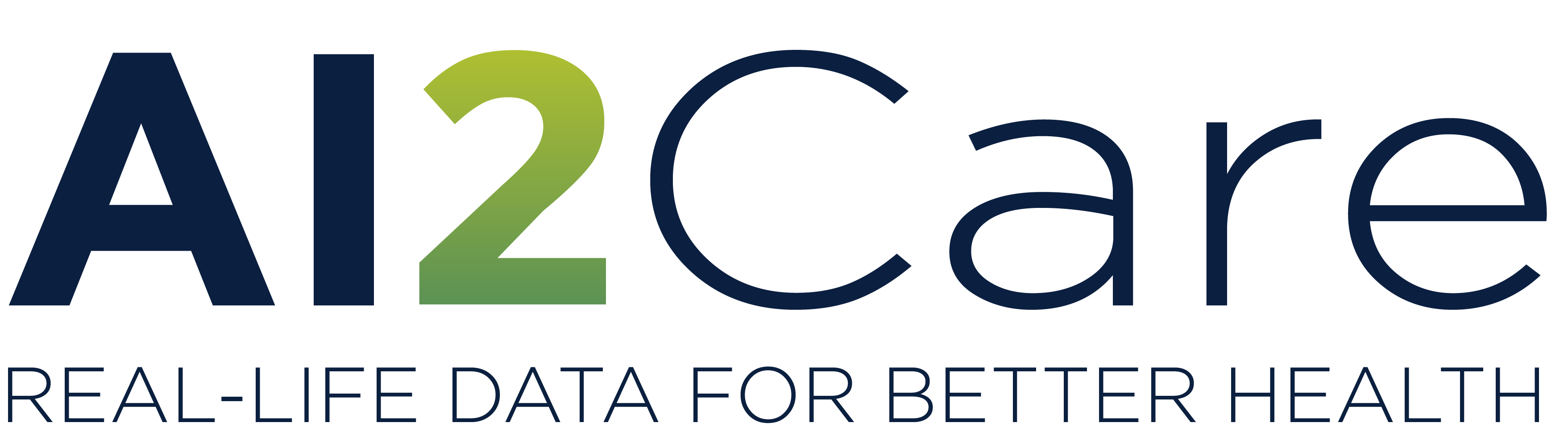 AI2Care
